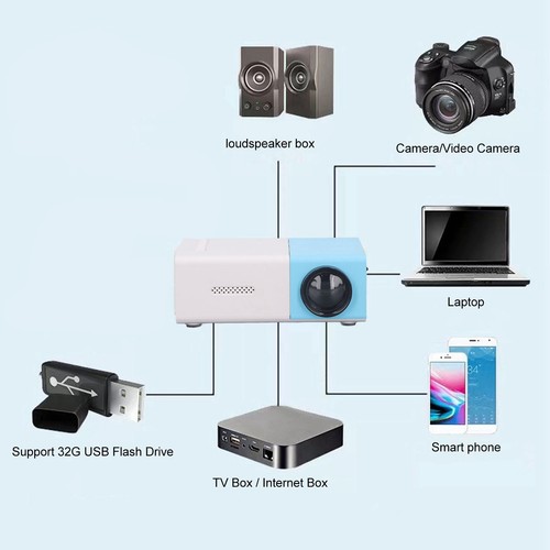 Mini projector 1080p - projector,